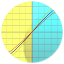 Bioritmus